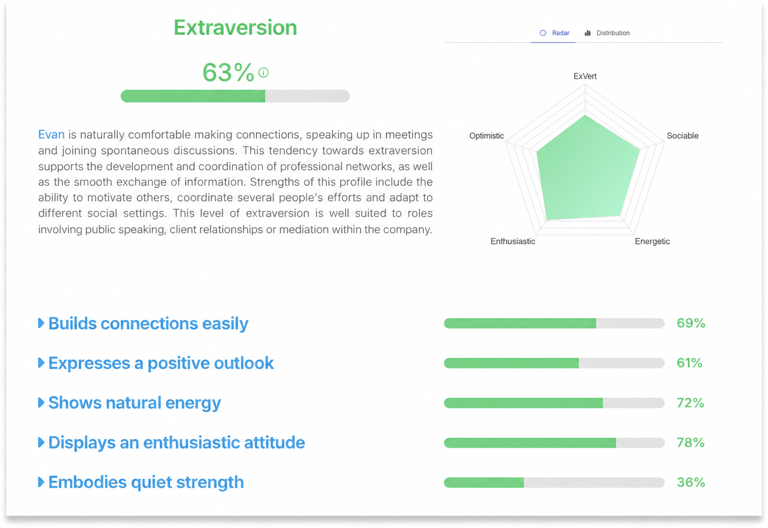 Example of DeePsy interactive results
